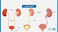 متلازمةُ بارتر ومتلازمة جيتلمان