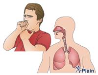 أمراض الرئة