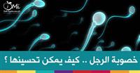 اهم المواد الغذائيه المفيده لخصوبة الرجل